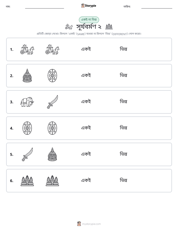 একই বা ভিন্ন