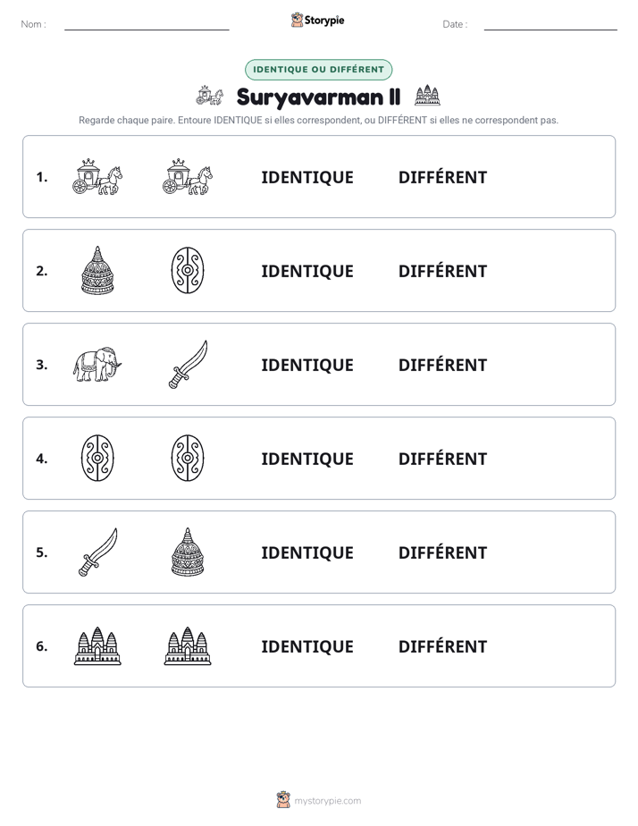 Identique ou Différent