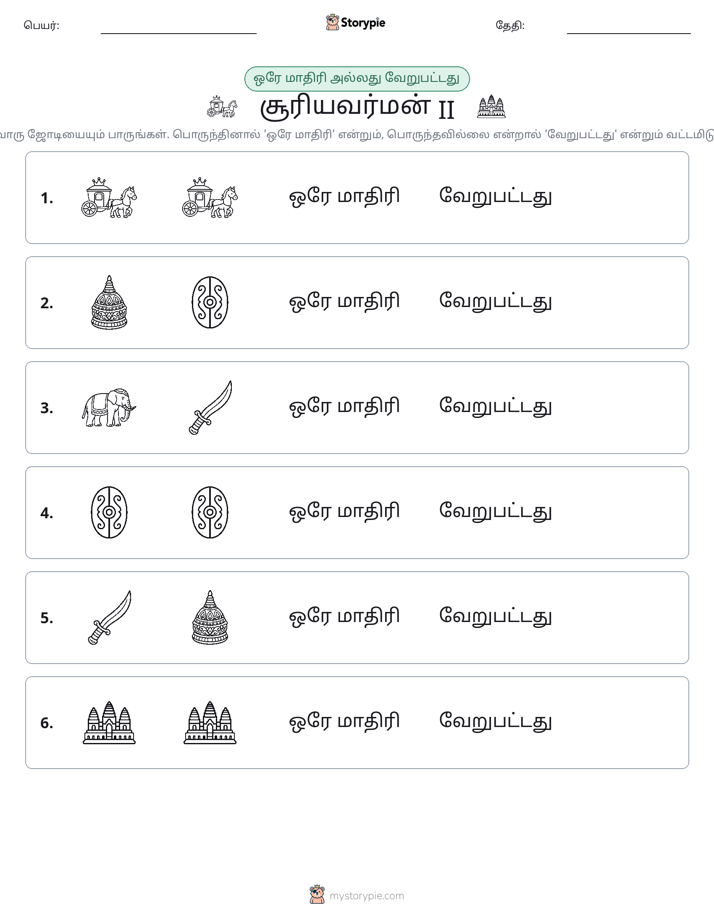 அதே அல்லது மாறுபட்டது