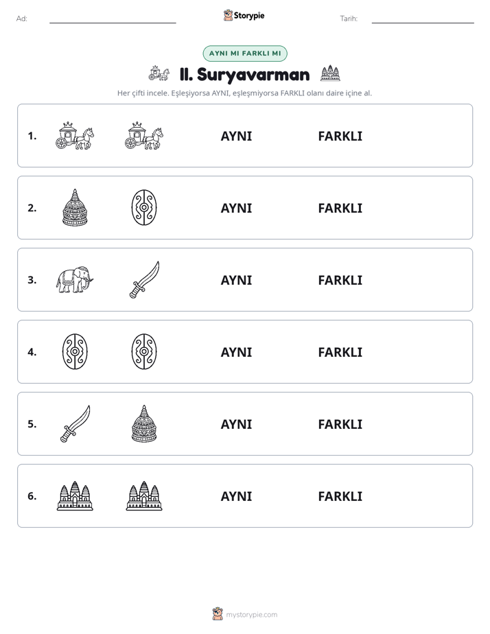 Aynı mı Farklı mı