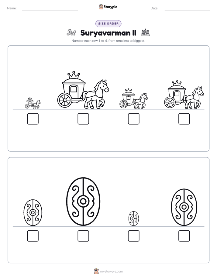 Size Order