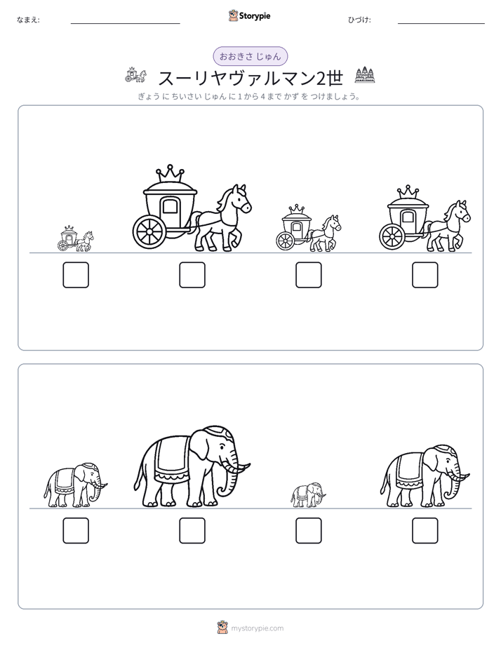 サイズ順