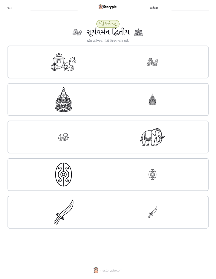 વર્ગીકરણ