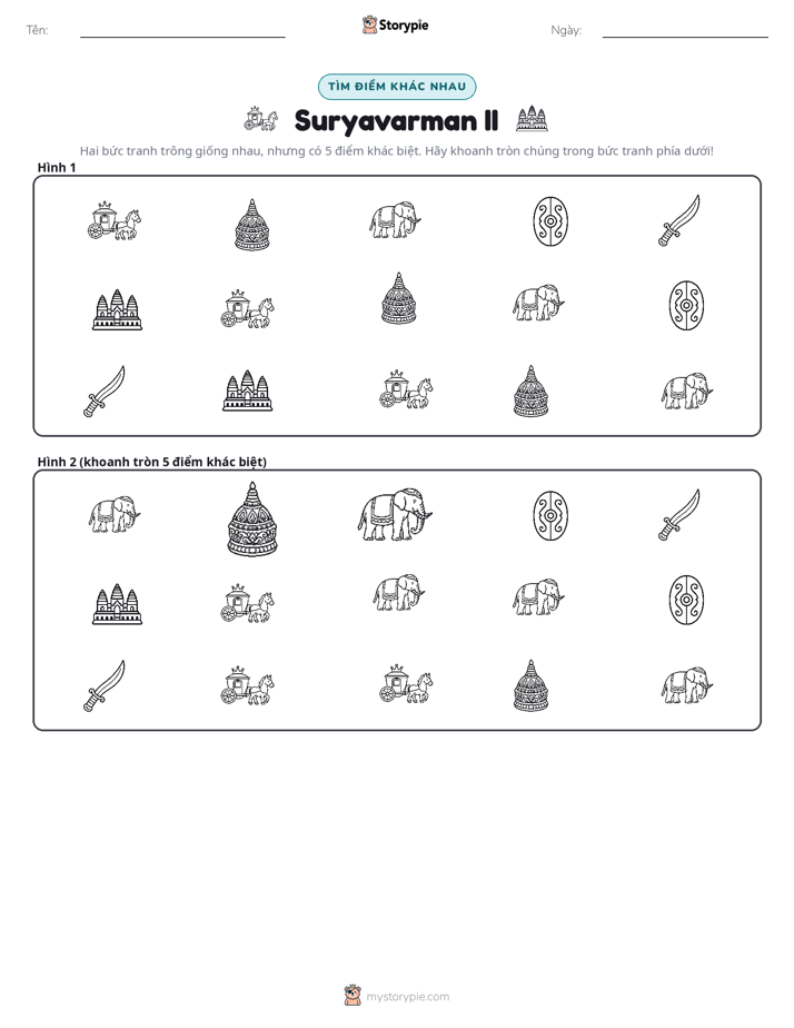 Tìm Sự Khác Biệt