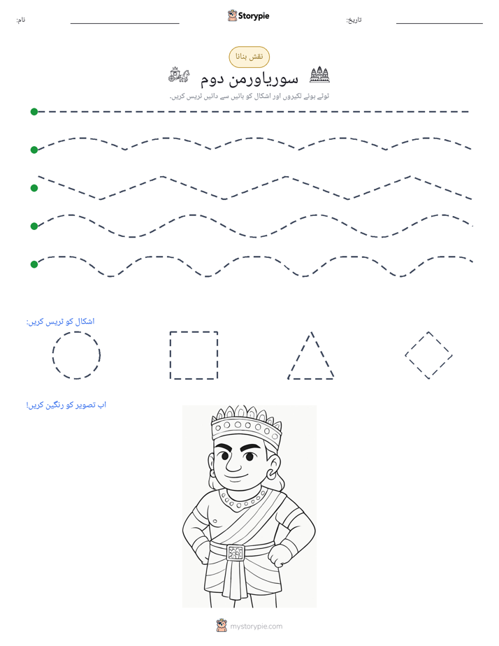 نقشہ بنانا