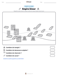 Aperçu de la feuille de travail imprimable Empire khmer