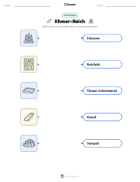 Khmer-Reich druckbare Arbeitsblatt Vorschau