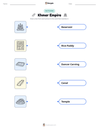 Khmer Empire printable worksheet preview