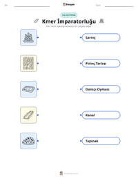 Kmer İmparatorluğu yazdırılabilir çalışma sayfası önizlemesi