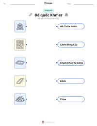 Xem trước tài liệu in sẵn Đế quốc Khmer