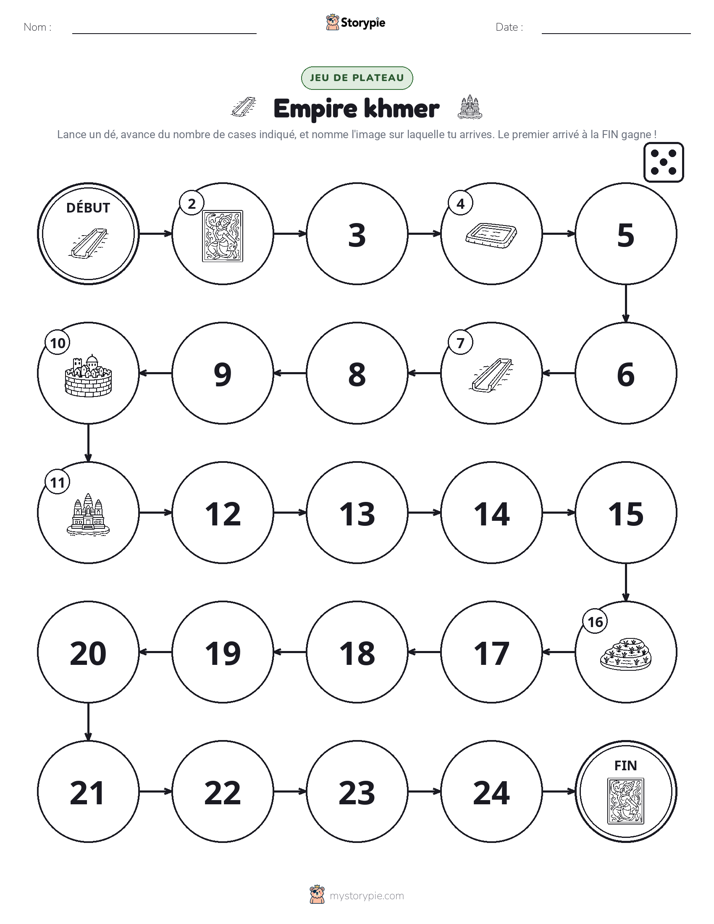 Jeu de Rouler & Avancer