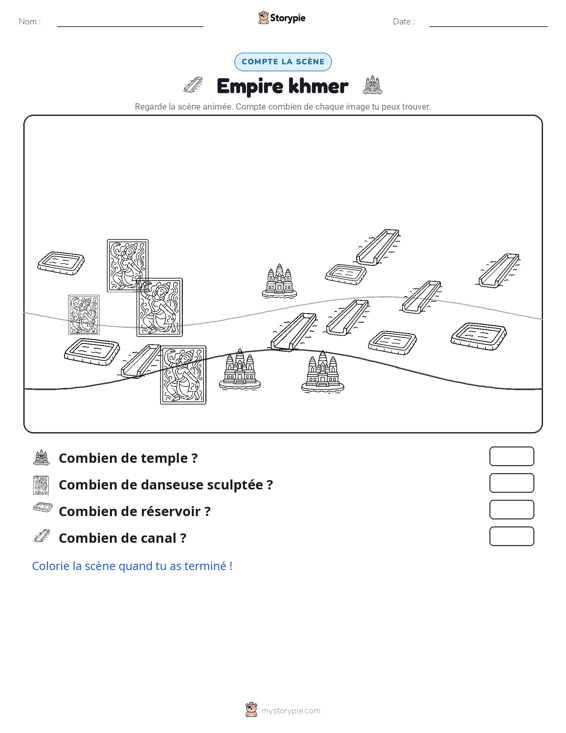 Scène de Comptage