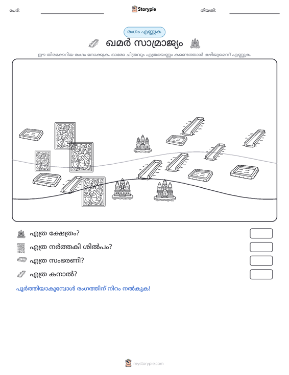 എണ്ണുന്ന ദൃശ്യങ്ങൾ
