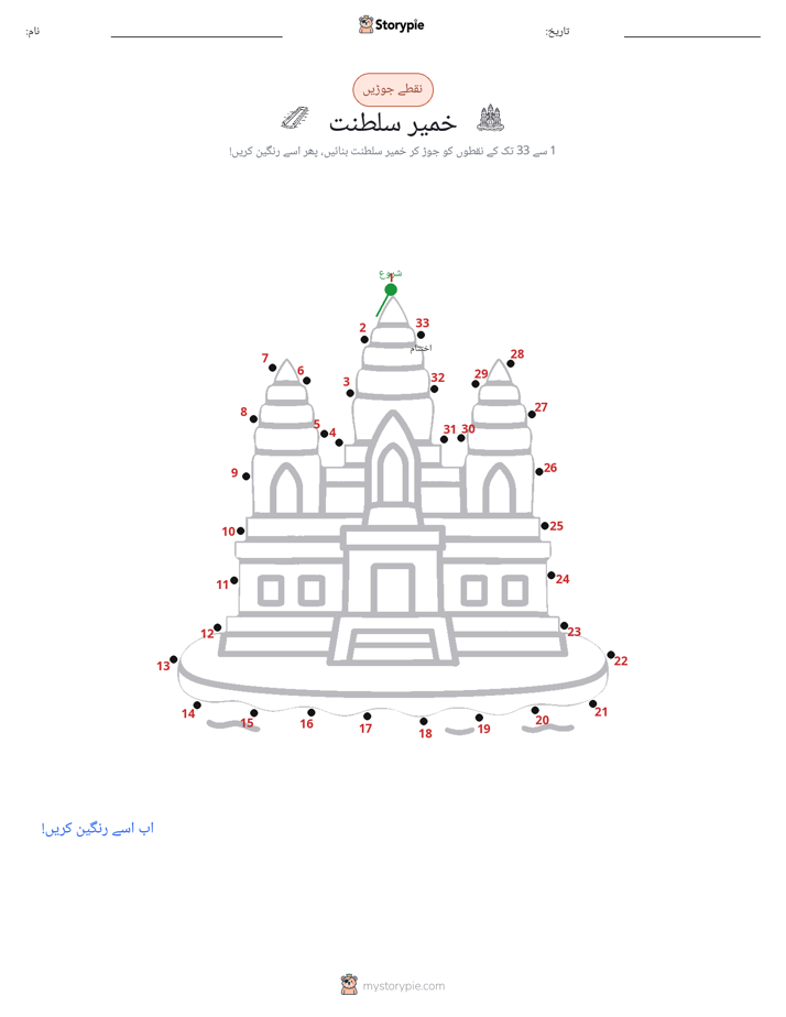 نقطے سے نقطے تک