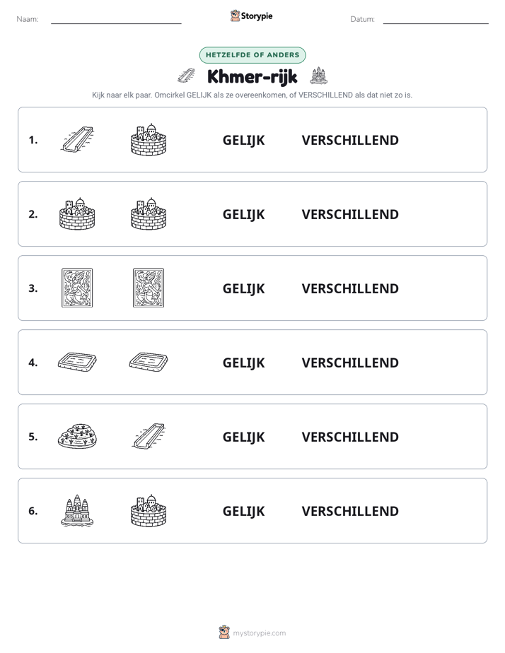 Zelfde of Verschillend