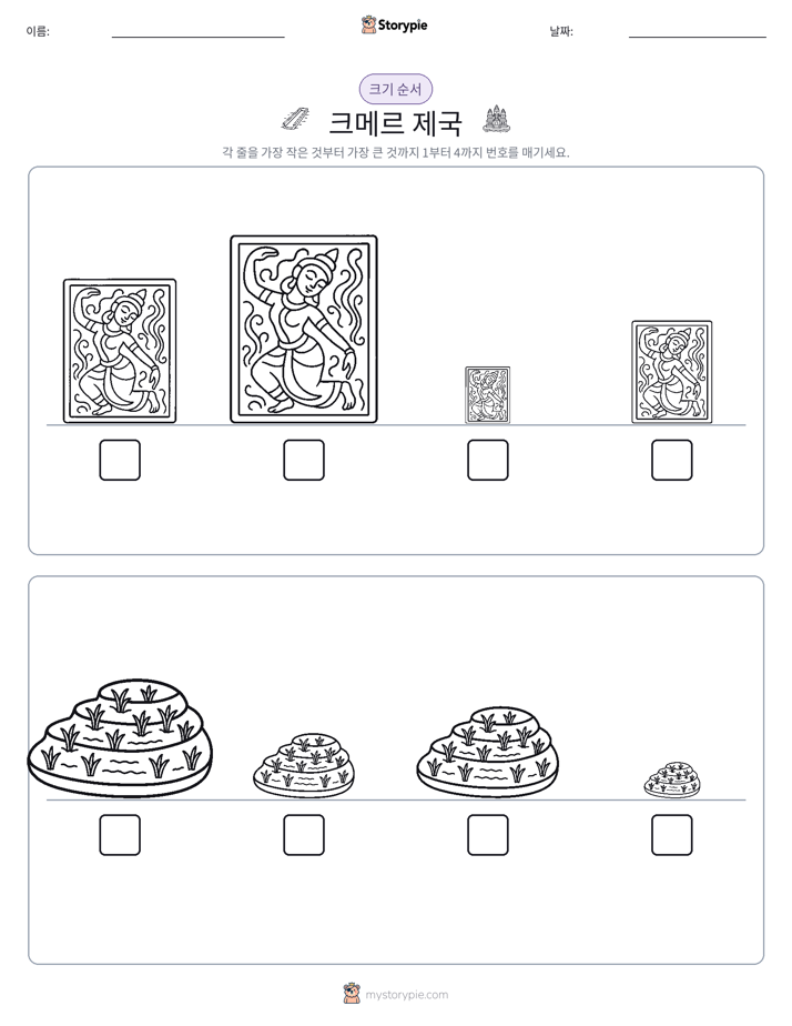 크기 순서