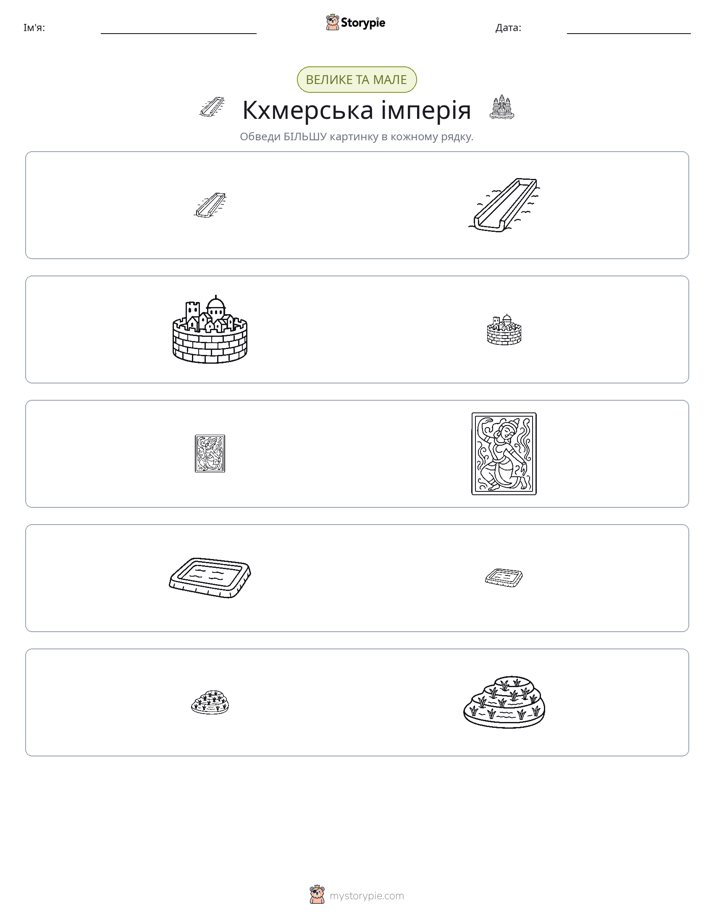 Сортування