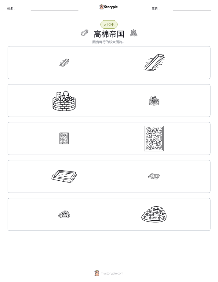 分类