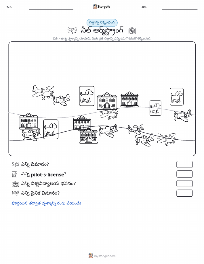 ఎణువుల దృశ్యం