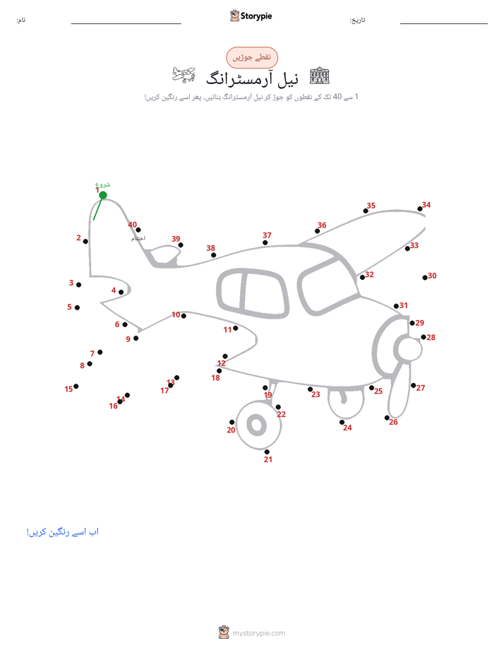 نقطے سے نقطے تک