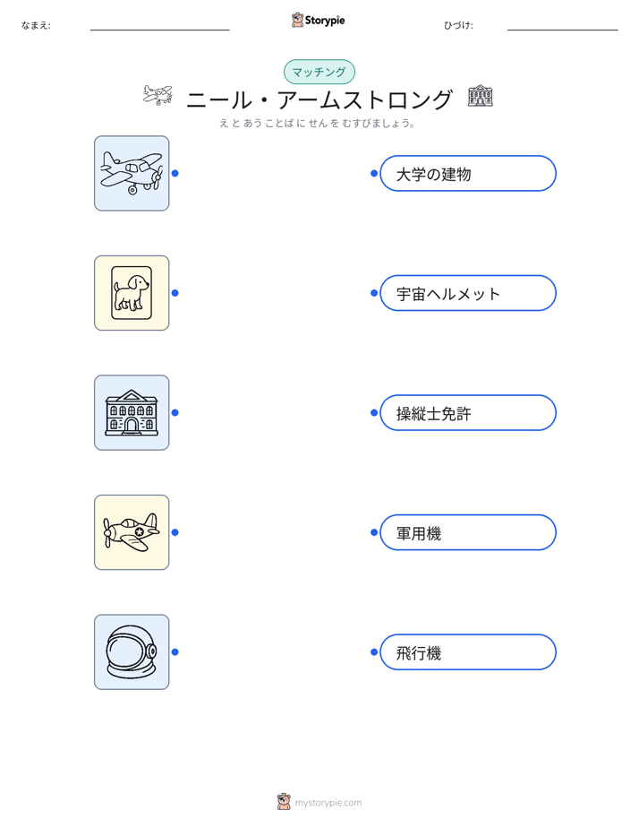 絵合わせ