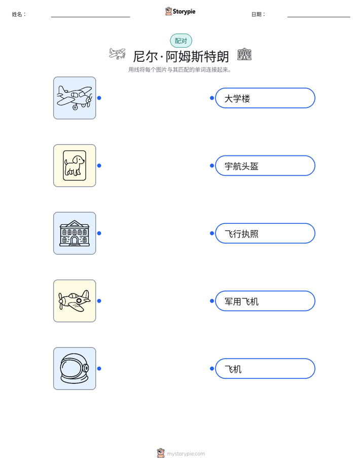 图片匹配