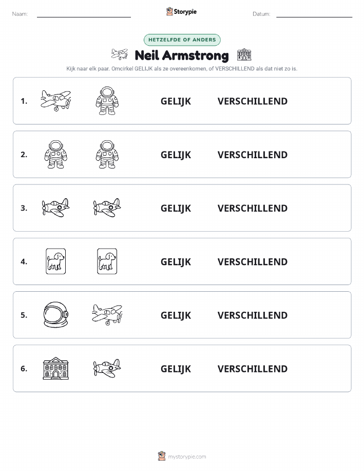 Zelfde of Verschillend