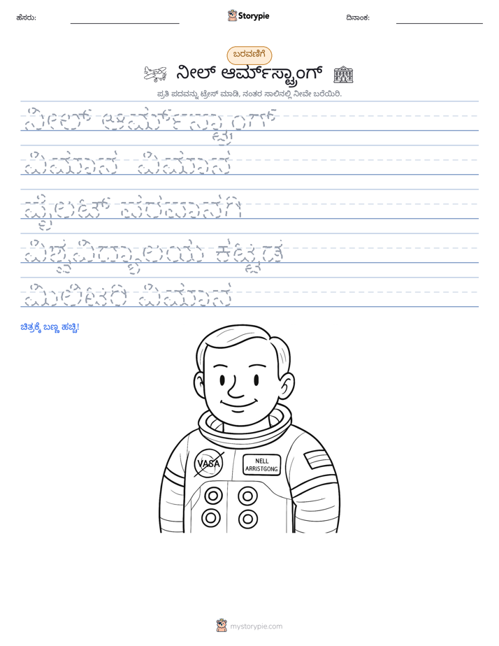 ಲೇಖನ ಅಭ್ಯಾಸ