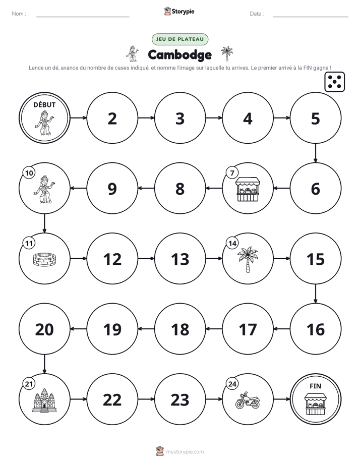 Jeu de Rouler & Avancer