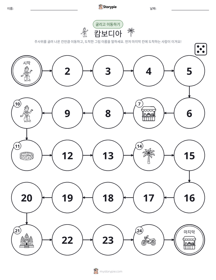 주사위 굴리고 이동하기 게임