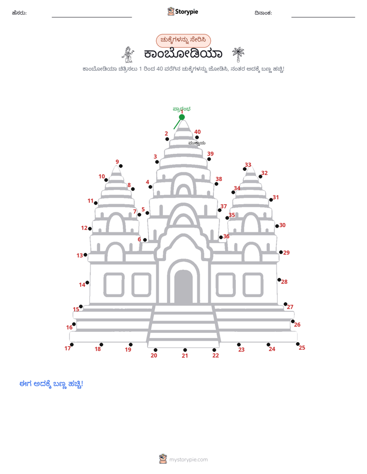 ಬಿಂದುಗಳಿಂದ ಬಿಂದು