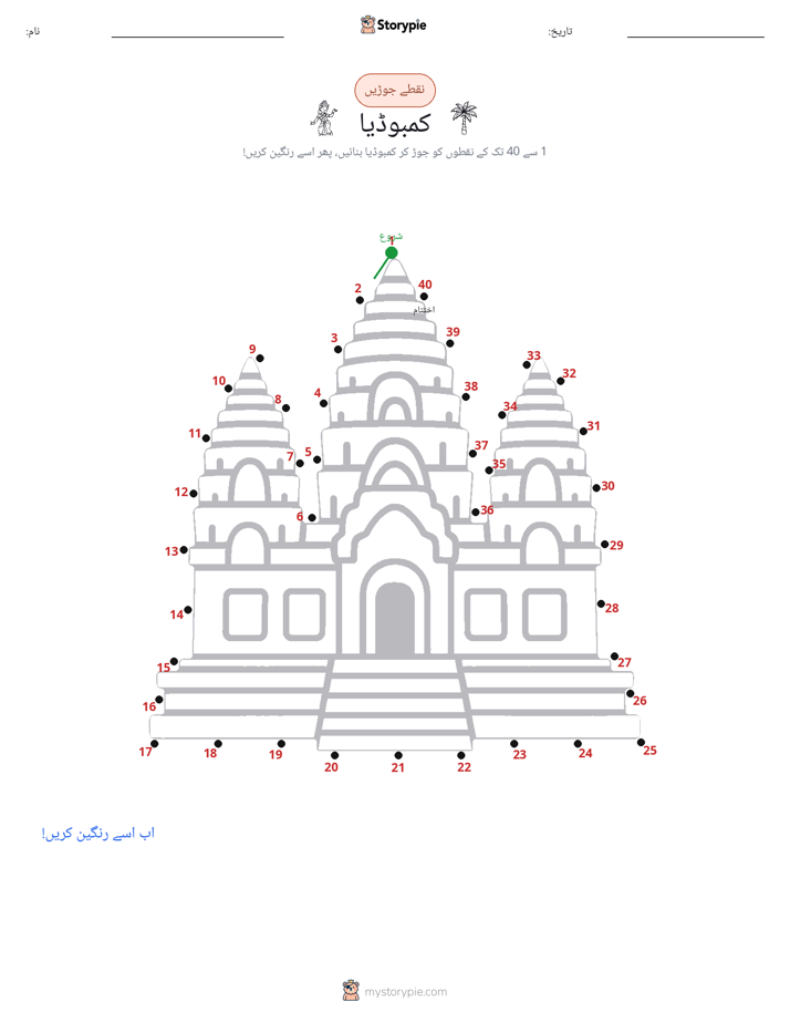 نقطے سے نقطے تک