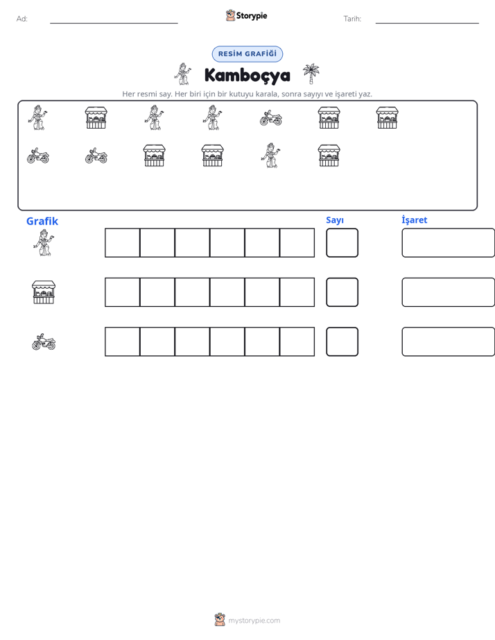 Say & Grafik