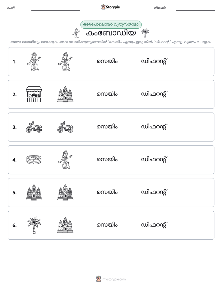 ഒന്നോ വ്യത്യാസമോ