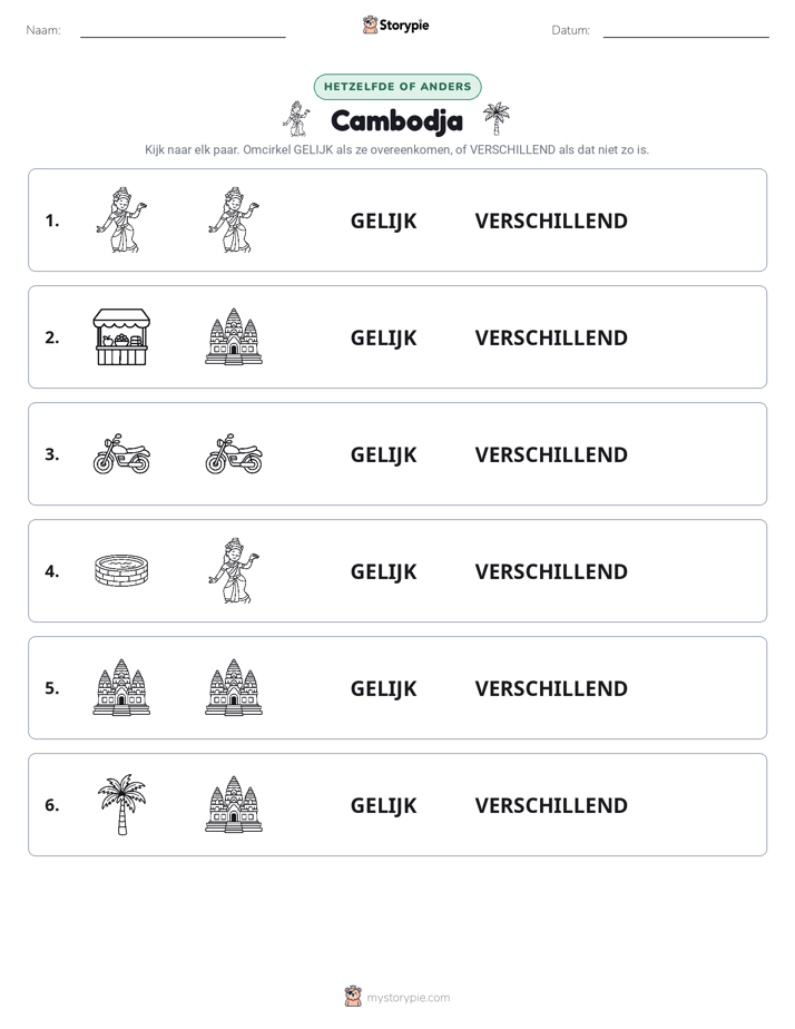 Zelfde of Verschillend