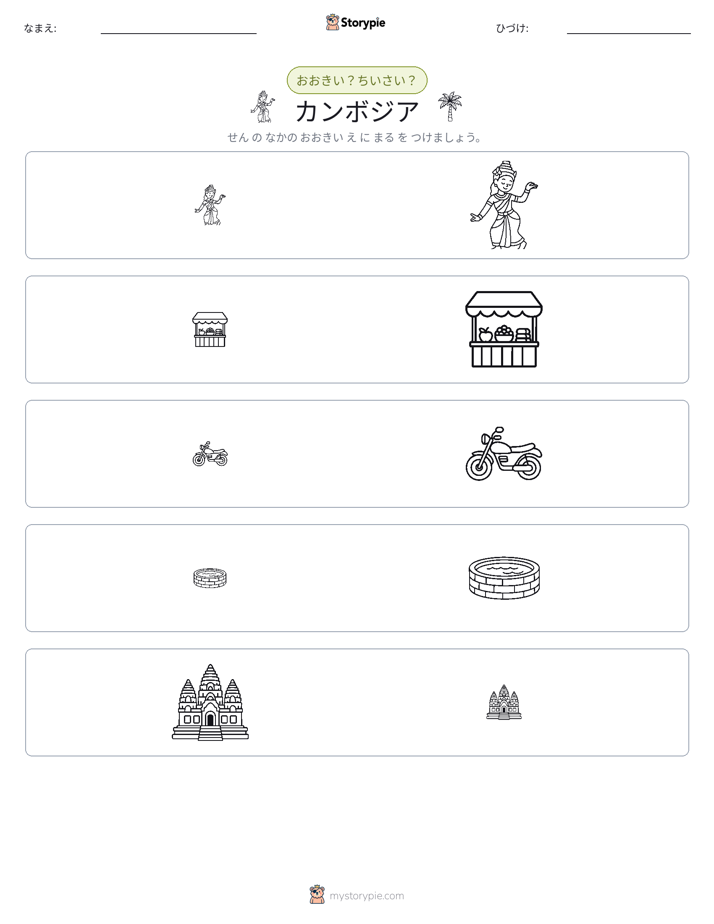 ソーティング