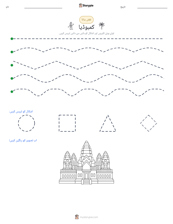 نقشہ بنانا