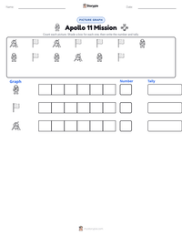 Apollo 11 Mission printable worksheet preview