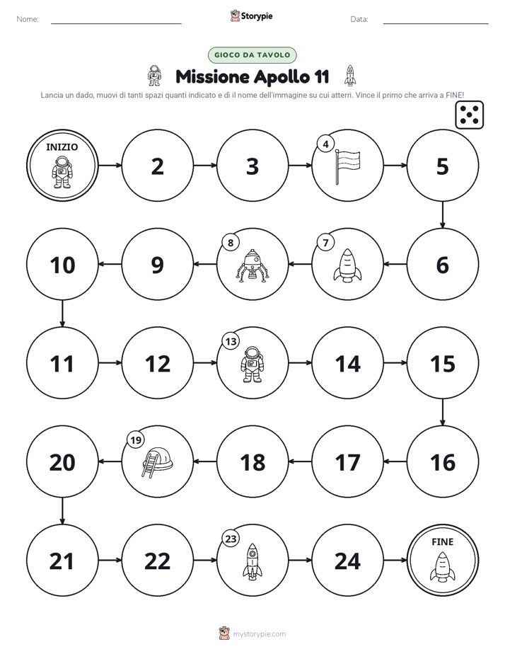 Gioco di Ruolo & Movimento