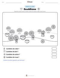 Aperçu de la feuille de travail imprimable Bouddhisme