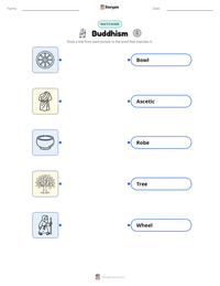 Buddhism printable worksheet for kids