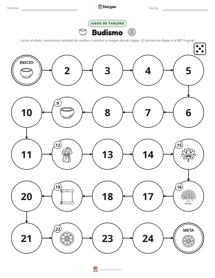 Juego de Rueda y Avanza