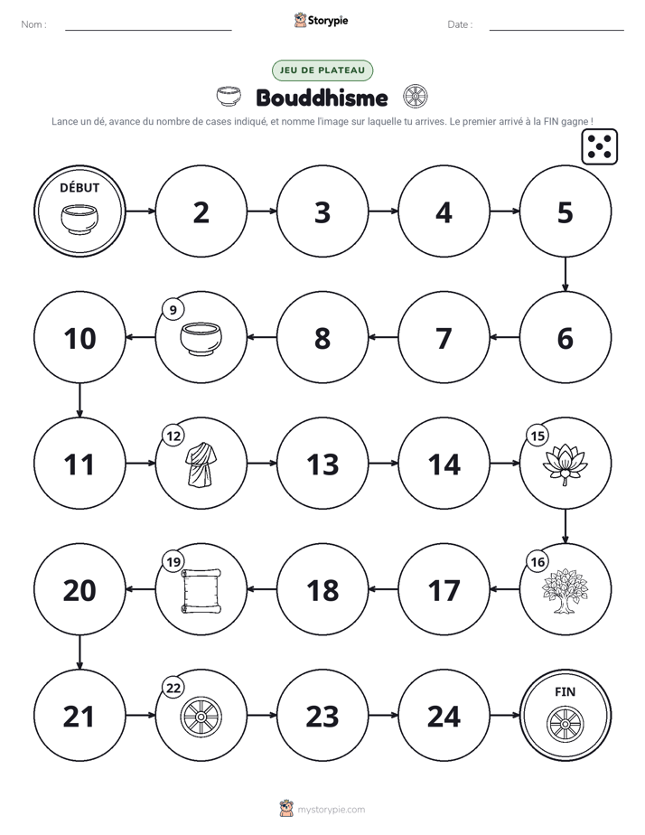 Jeu de Rouler & Avancer