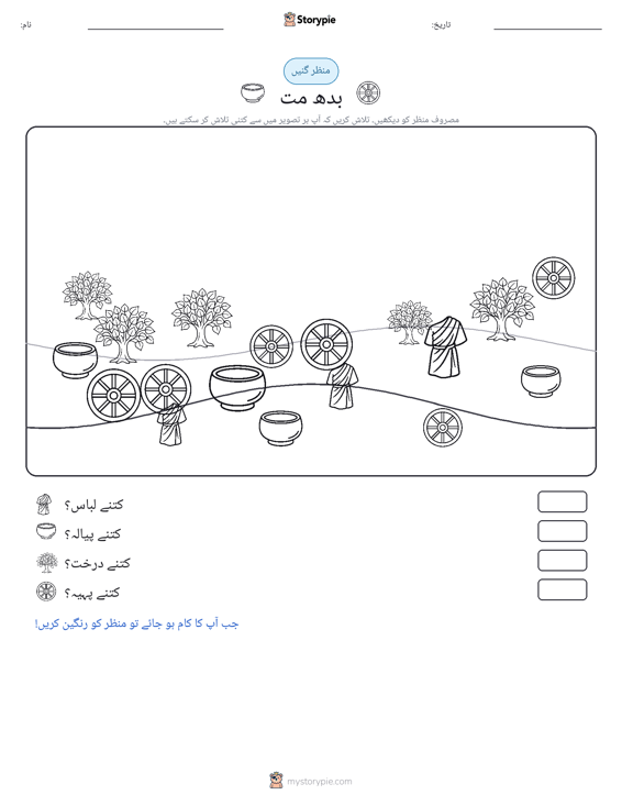 گنتی کا منظر