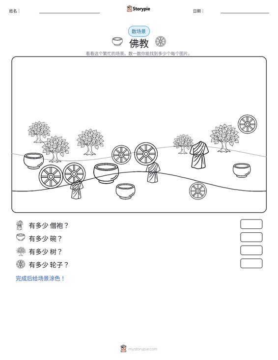 计数场景