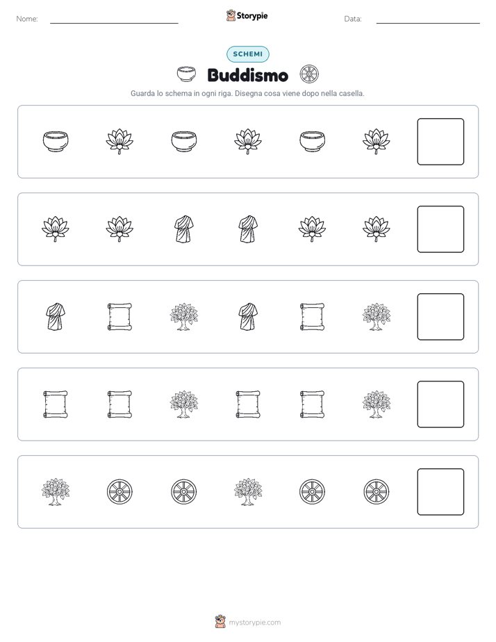 Pattern