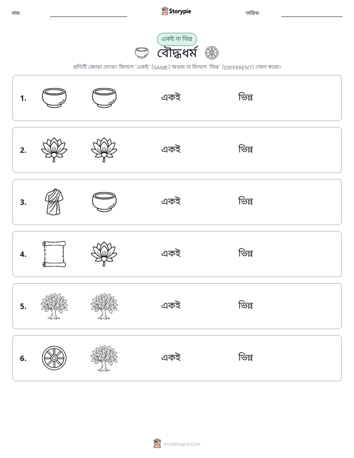 একই বা ভিন্ন