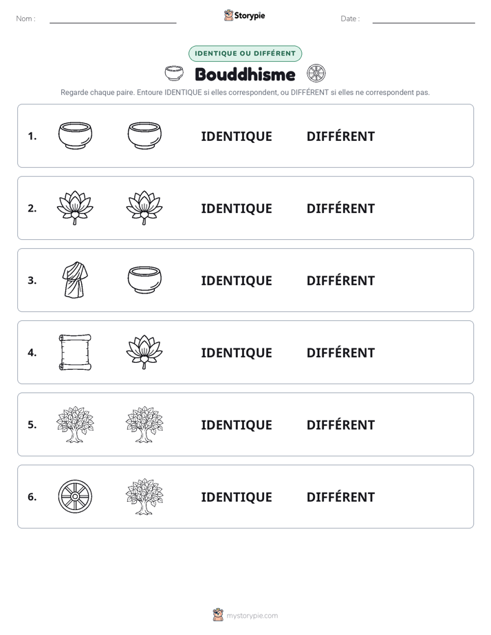 Identique ou Différent
