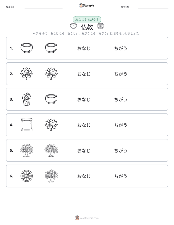 同じか違うか