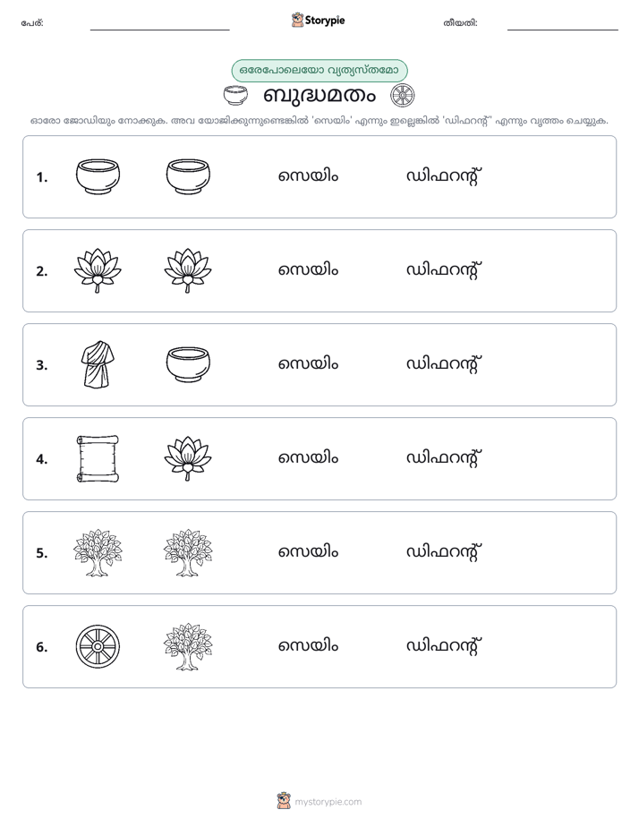 ഒന്നോ വ്യത്യാസമോ